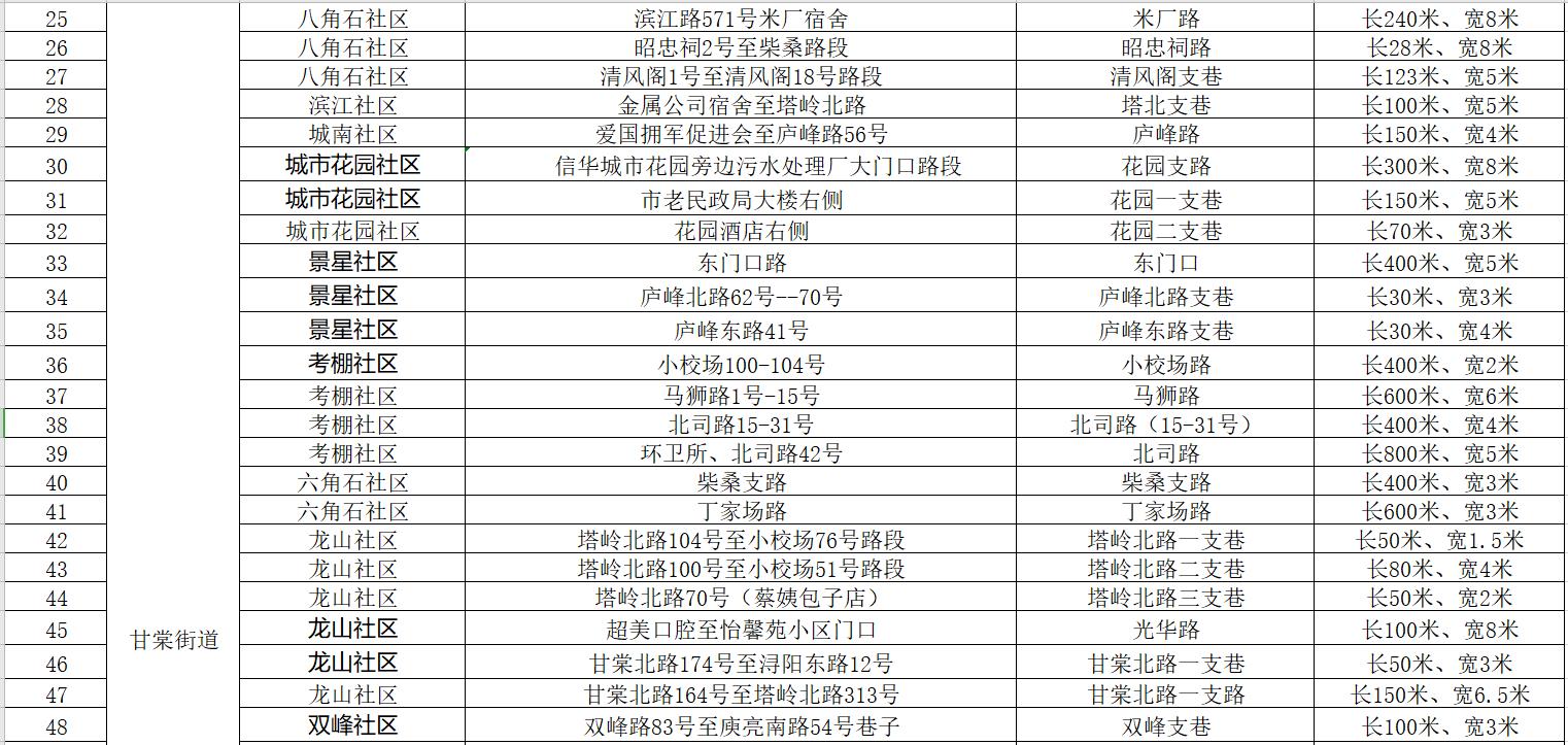 澳門一碼一碼100準(zhǔn)確2025047期 01-02-04-24-30-43B：19,澳門一碼一碼精準(zhǔn)預(yù)測，探索彩票背后的秘密與未來展望（2023年彩票分析）