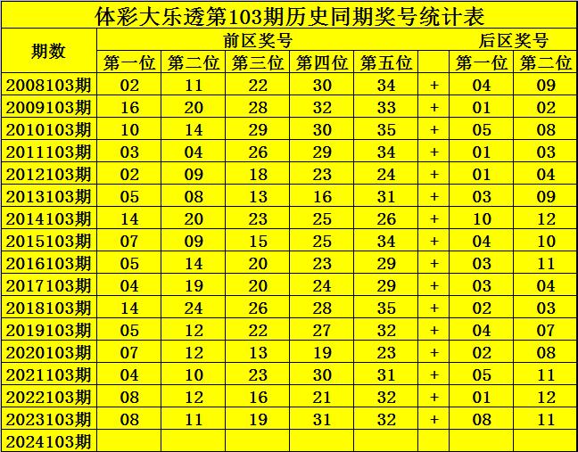 特準碼資料大全澳門138期 09-20-31-43-45-46B：26,特準碼資料大全澳門138期，揭開神秘面紗下的數(shù)字密碼