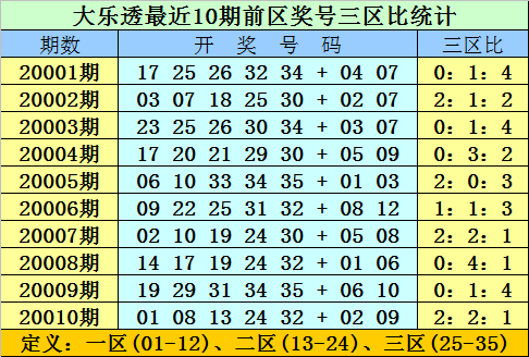 2025年全年資料免費(fèi)大全優(yōu)勢(shì)017期 06-12-16-24-29-47W：17,探索未來(lái)，2025年全年資料免費(fèi)大全優(yōu)勢(shì)與展望第017期