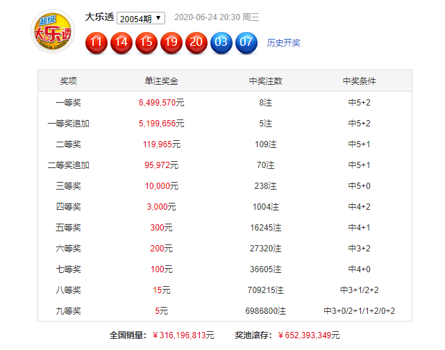 澳門資料大全正版資料341期079期 12-21-22-33-36-47W：45,澳門資料大全正版資料詳解，探索第341期與第079期的奧秘