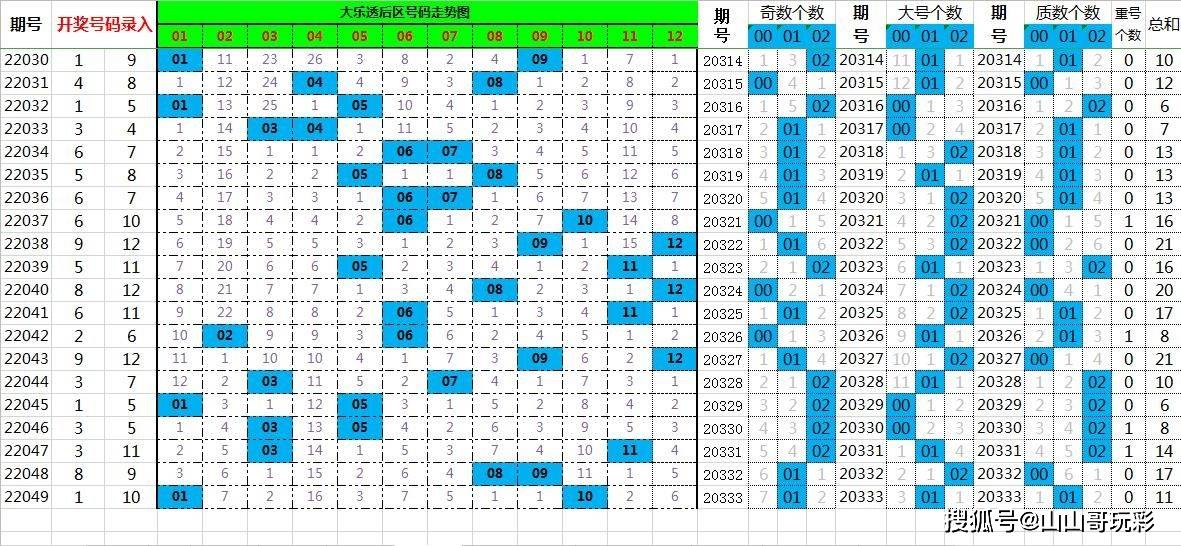 管家婆必開一肖一碼100準(zhǔn)029期 05-13-18-33-40-49J：46,管家婆必開一肖一碼，揭秘精準(zhǔn)預(yù)測背后的秘密