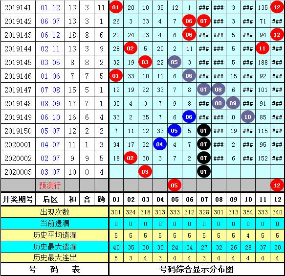 2025年澳門天天彩免費大全024期 18-11-08-14-42-45T：36,澳門天天彩免費大全 2025年第024期開獎解析及彩票文化探討 T，36