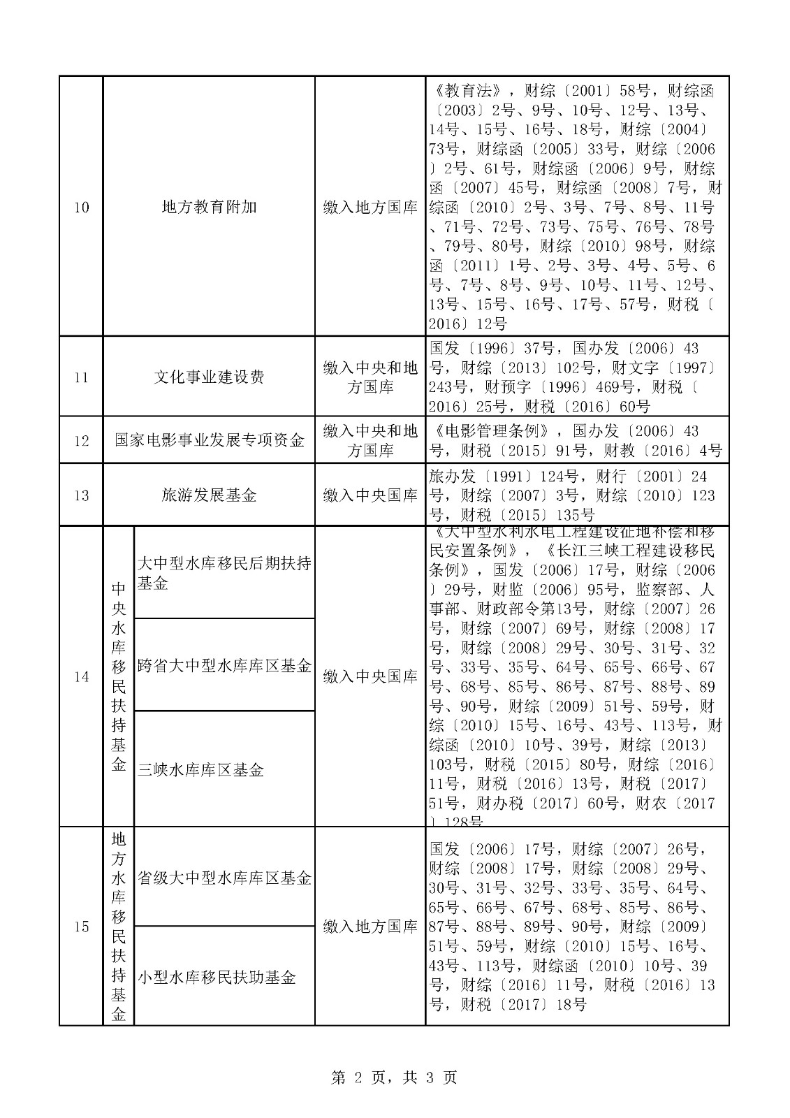 二四六香港玄機資料大全038期 45-06-14-47-02-22T：09,二四六香港玄機資料大全詳解，第038期與關鍵數(shù)字組合探索