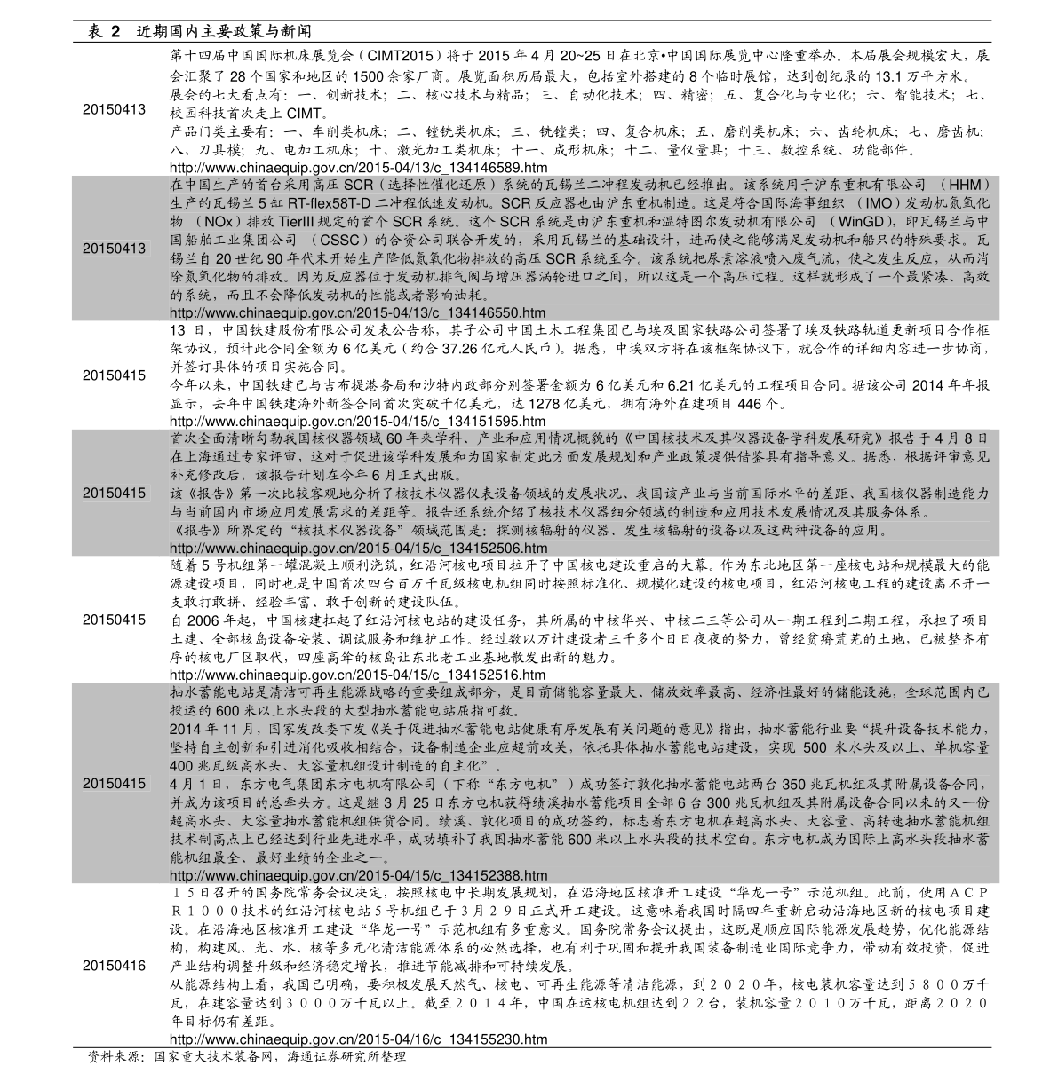 新澳免費資料公式048期 32-39-01-41-27-10T：06,新澳免費資料公式解析與應用，探索第048期的奧秘與策略（附公式詳解）