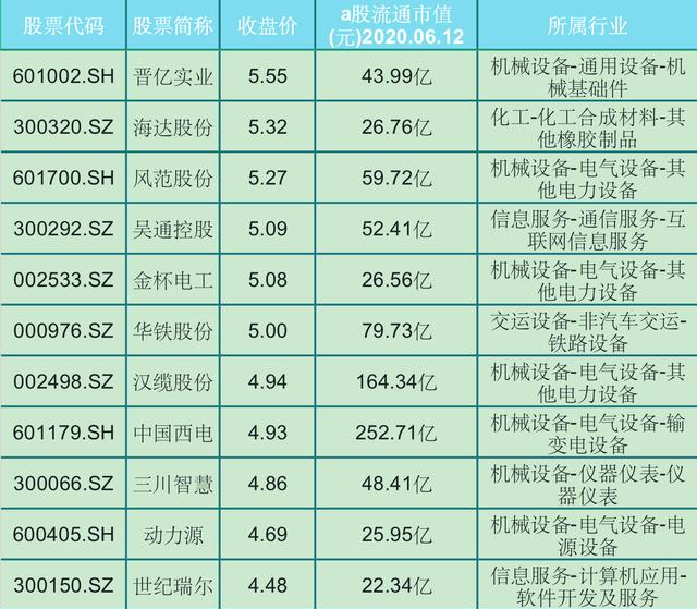 2025新澳最精準(zhǔn)資料222期052期 25-39-14-46-07-12T：23,探索未來(lái)，新澳彩票資料分析與預(yù)測(cè)