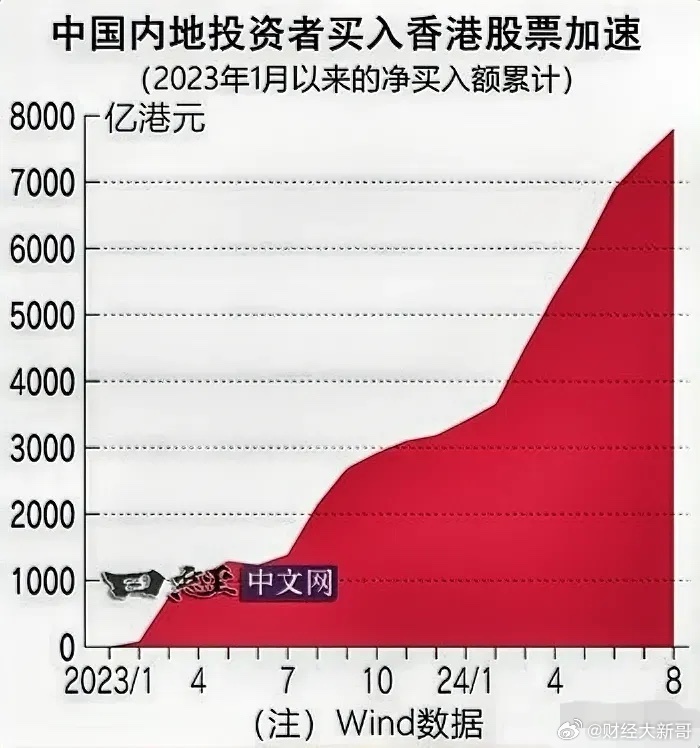 2025新澳門掛牌正版掛牌今晚050期 08-12-15-18-36-49Z：32,探索新澳門掛牌正版，一場(chǎng)數(shù)字與機(jī)遇的交匯