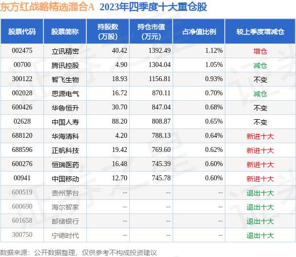 新澳門最新開獎記錄查詢第28期080期 18-24-27-29-36-40H：41,新澳門最新開獎記錄查詢，第28期至第80期的探索與期待