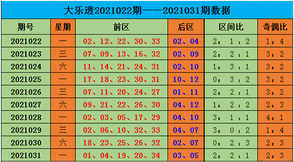 今晚9點30開什么生肖26號008期 06-13-21-24-30-44E：24,今晚9點30開什么生肖？解讀生肖彩票背后的文化魅力與數(shù)字奧秘——以第26號期第008期為例