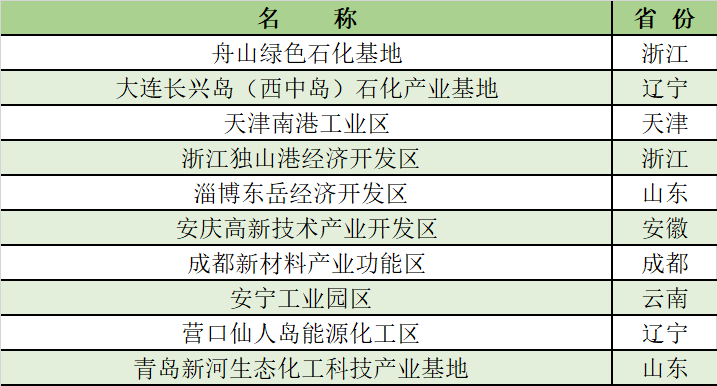 2025年新澳原料免費(fèi)提供103期 03-07-10-39-43-48Y：32,關(guān)于新澳原料免費(fèi)提供的深度解析與未來(lái)展望——以第103期為例