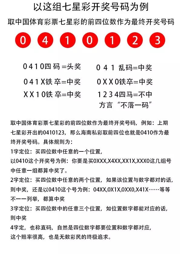 7777788888王中新版039期 01-17-21-22-35-46Z：43,探索新版王中彩之秘，數(shù)字組合的魅力與奇幻