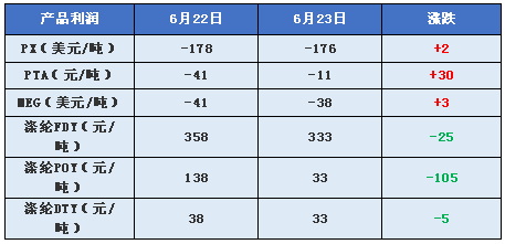 精準(zhǔn)一肖100 準(zhǔn)確精準(zhǔn)的含義107期 03-07-15-23-33-48M：46,精準(zhǔn)一肖的獨特魅力，探索準(zhǔn)確預(yù)測的含義與價值（第107期分析）