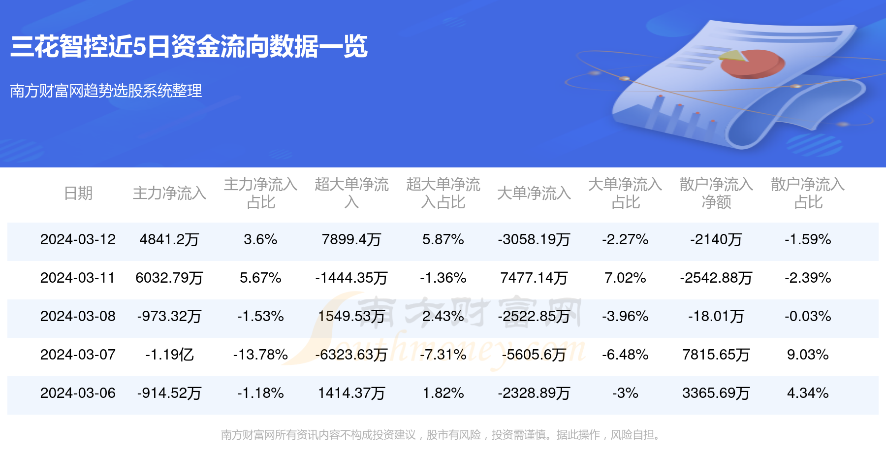 管家婆三期開(kāi)一期精準(zhǔn)是什么019期 11-12-36-43-46-47L：27,探索管家婆三期開(kāi)一期精準(zhǔn)的秘密，解讀關(guān)鍵詞背后的故事