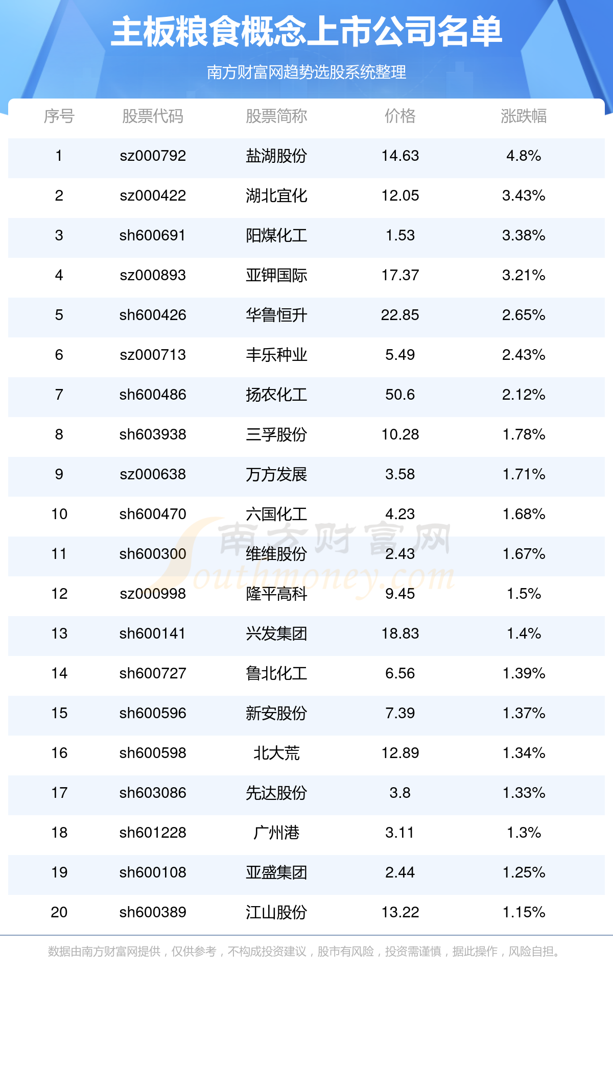 2025年澳門的資料熱087期 13-14-17-24-40-47U：35,探索澳門未來，聚焦2025年澳門的資料熱第087期