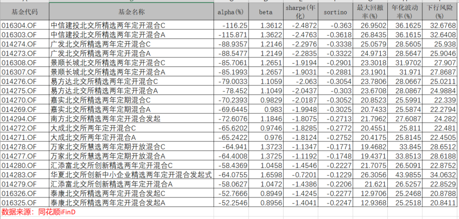 澳門一碼一肖100075期 03-15-29-32-33-36H：27,澳門一碼一肖100075期揭曉，探索神秘數(shù)字世界的奧秘