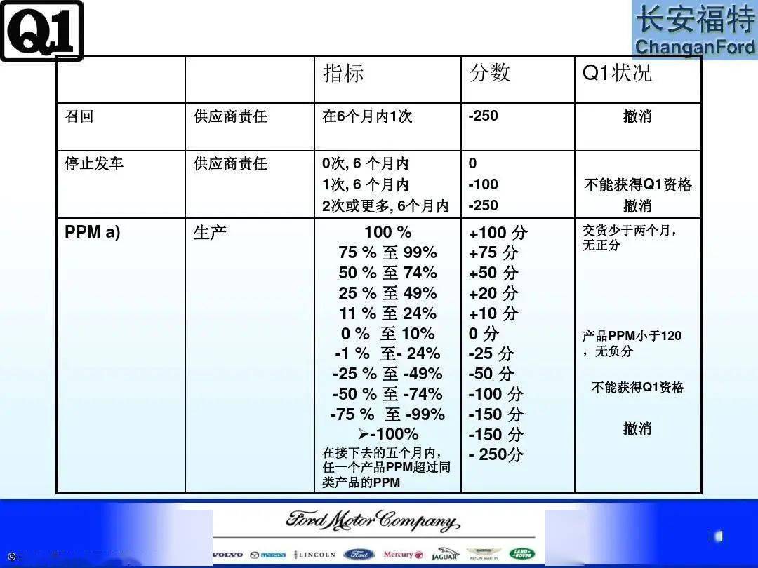 2025新澳正版資料最新更新029期 16-09-04-40-24-26T：18,探索新澳正版資料，最新更新第029期（日期，16-09-04）