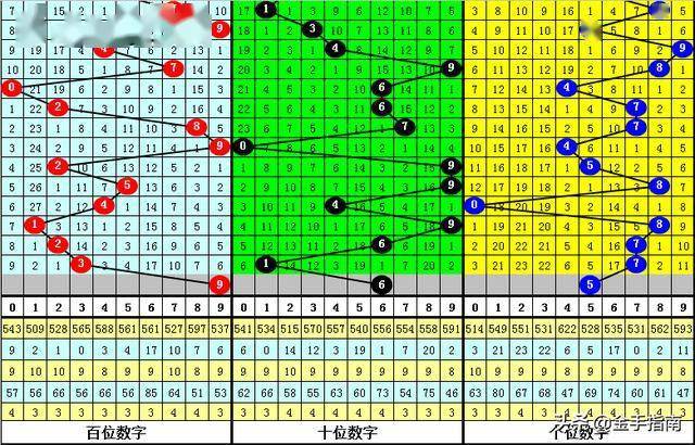 管家婆必出一肖一碼043期 09-22-13-28-40-34T：35,管家婆必出一肖一碼，探索神秘數(shù)字組合的秘密