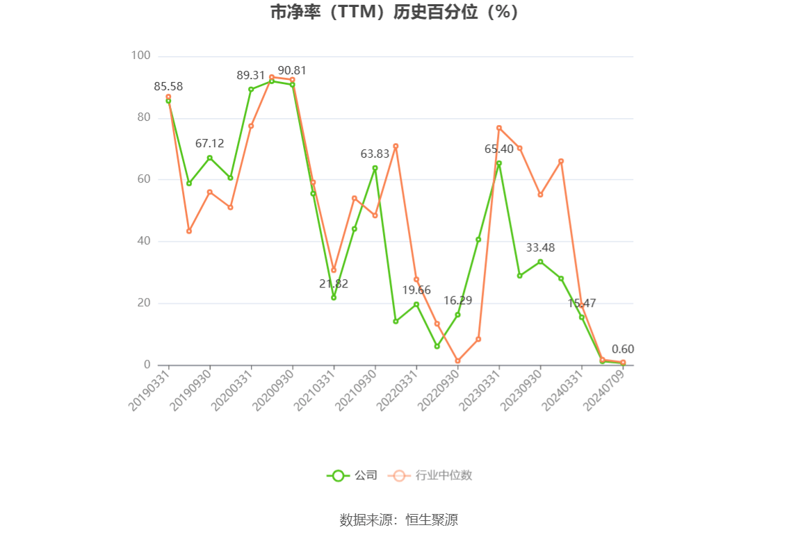 澳門王中王100%的資料2025年047期 07-35-21-48-04-33T：14,澳門王中王100%的資料解析與預(yù)測——以2025年047期為例