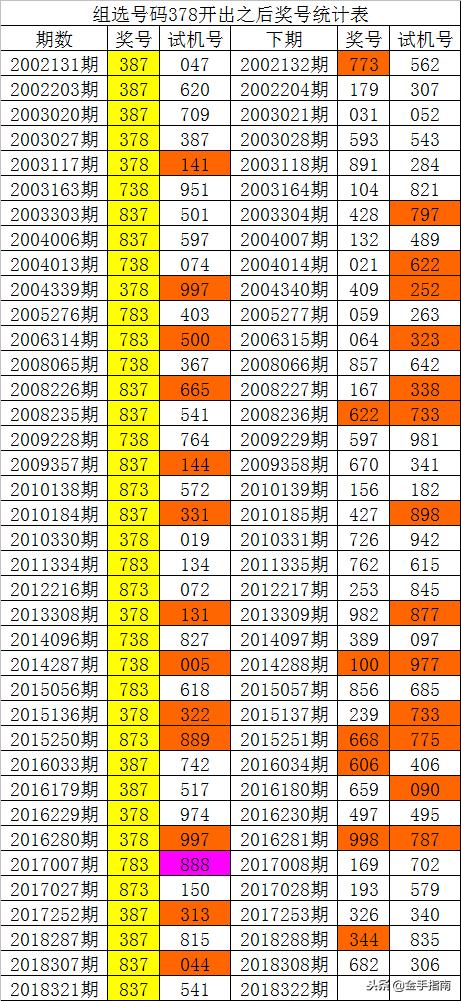 澳門(mén)天天六開(kāi)彩正版澳門(mén)064期 23-45-17-11-04-49T：20,澳門(mén)天天六開(kāi)彩正版澳門(mén)064期，探索彩票的魅力與期待