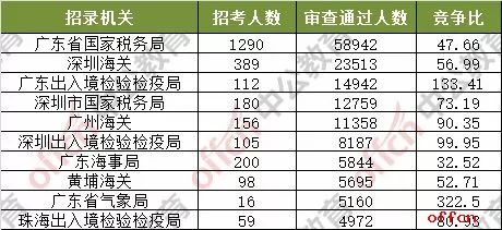 2025今晚新澳開獎號碼077期 33-06-28-32-23-10T：31,探索未來彩票奧秘，聚焦新澳開獎號碼的奧秘