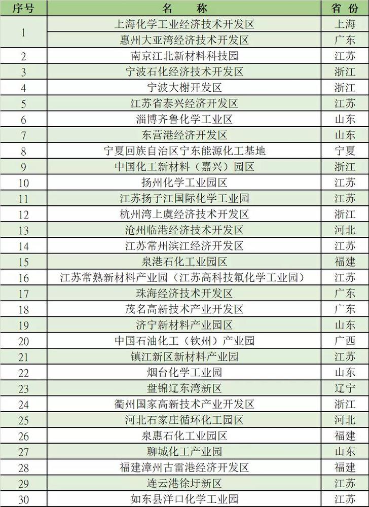 新澳2025今晚開獎資料084期 09-22-30-42-07-33T：20,新澳2025今晚開獎資料分析——第084期預測報告（關鍵詞，09-22-30-42-07-33T，20）