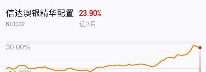 新澳精準(zhǔn)預(yù)測最新版109期 02-07-15-24-27-42V：34,新澳精準(zhǔn)預(yù)測最新版第109期分析與預(yù)測，探索數(shù)字世界的奧秘之旅