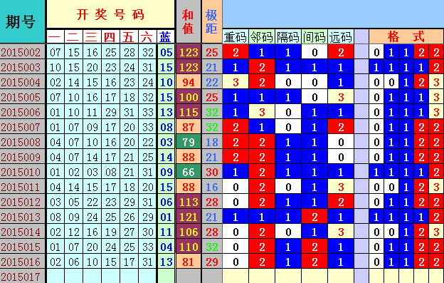 2025今晚必出三肖023期 04-06-09-20-32-35E：16,探索未來彩票奧秘，聚焦2025今晚必出三肖的奧秘與策略