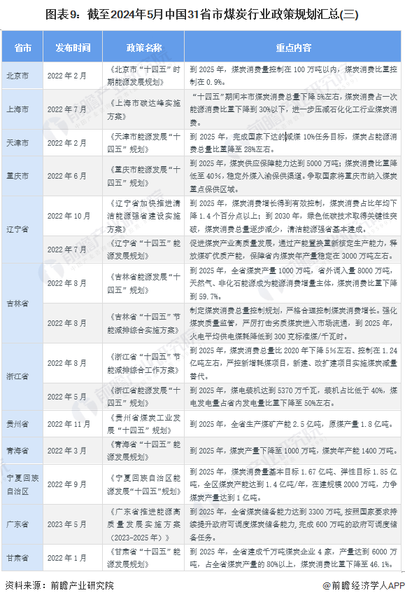 2024年正版資料免費(fèi)大全優(yōu)勢(shì)010期 03-15-17-32-34-40M：42,探索未來資料寶庫，2024年正版資料免費(fèi)大全優(yōu)勢(shì)及獨(dú)特體驗(yàn)