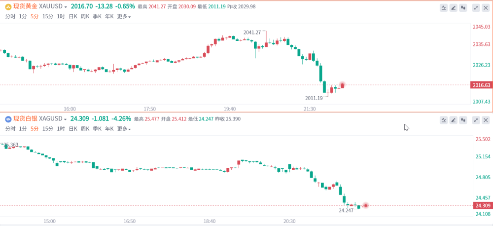 2025澳門特馬今晚開獎130期 08-17-19-21-45-46U：29,澳門特馬今晚開獎，探索特馬世界的神秘之旅