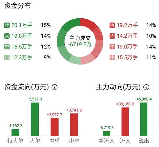 新澳精準(zhǔn)資料免費(fèi)提供4949期032期 11-13-19-34-38-44M：23,新澳精準(zhǔn)資料免費(fèi)提供，揭秘第4949期與第032期彩票的秘密