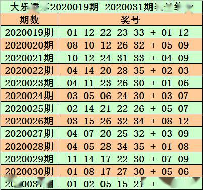 新澳資料免費(fèi)精準(zhǔn)網(wǎng)址是020期 02-14-19-31-32-47Z：35,新澳資料免費(fèi)精準(zhǔn)網(wǎng)址是，揭秘020期秘密與數(shù)字背后的故事