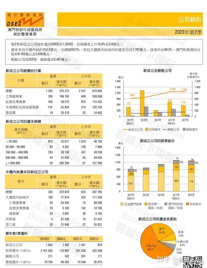 2023澳門正版全年免費(fèi)資料010期 07-09-21-28-30-45H：17,澳門正版全年免費(fèi)資料解析，探索2023年第010期的奧秘與策略（附關(guān)鍵詞，07-09-21-28-30-45H，17）