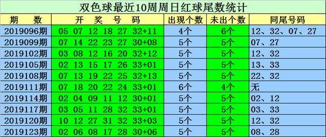 2025年澳門正版免費(fèi)122期 02-08-12-30-33-37U：21,探索澳門正版彩票的未來，以2025年澳門正版免費(fèi)彩票為例