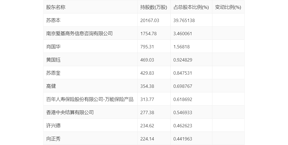 2024新奧資料免費精準071092期 11-21-22-27-37-49R：19,新奧資料免費精準獲取指南，探索與挖掘2024年第071092期的秘密