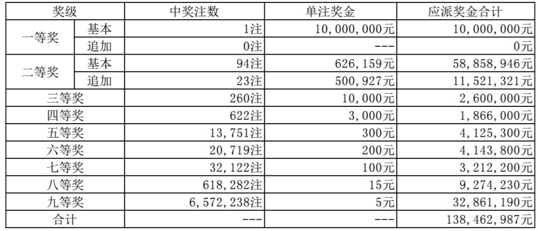 2025年新溪門天天開彩005期 21-32-14-08-37-48T：03,新溪門天天開彩，探索數(shù)字世界的奧秘與期待——以XXXX年第XX期為例