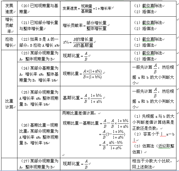 新澳免費(fèi)資料公式048期 32-39-01-41-27-10T：06,新澳免費(fèi)資料公式解析與應(yīng)用，探索第048期的奧秘與策略（附公式T，06）