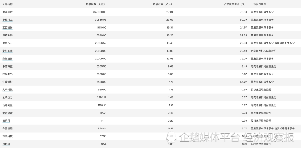 一碼包中9點(diǎn)20公開046期 12-19-26-30-31-44A：06,一碼包中揭秘，9點(diǎn)20分的046期開獎(jiǎng)與獨(dú)特選號(hào)策略