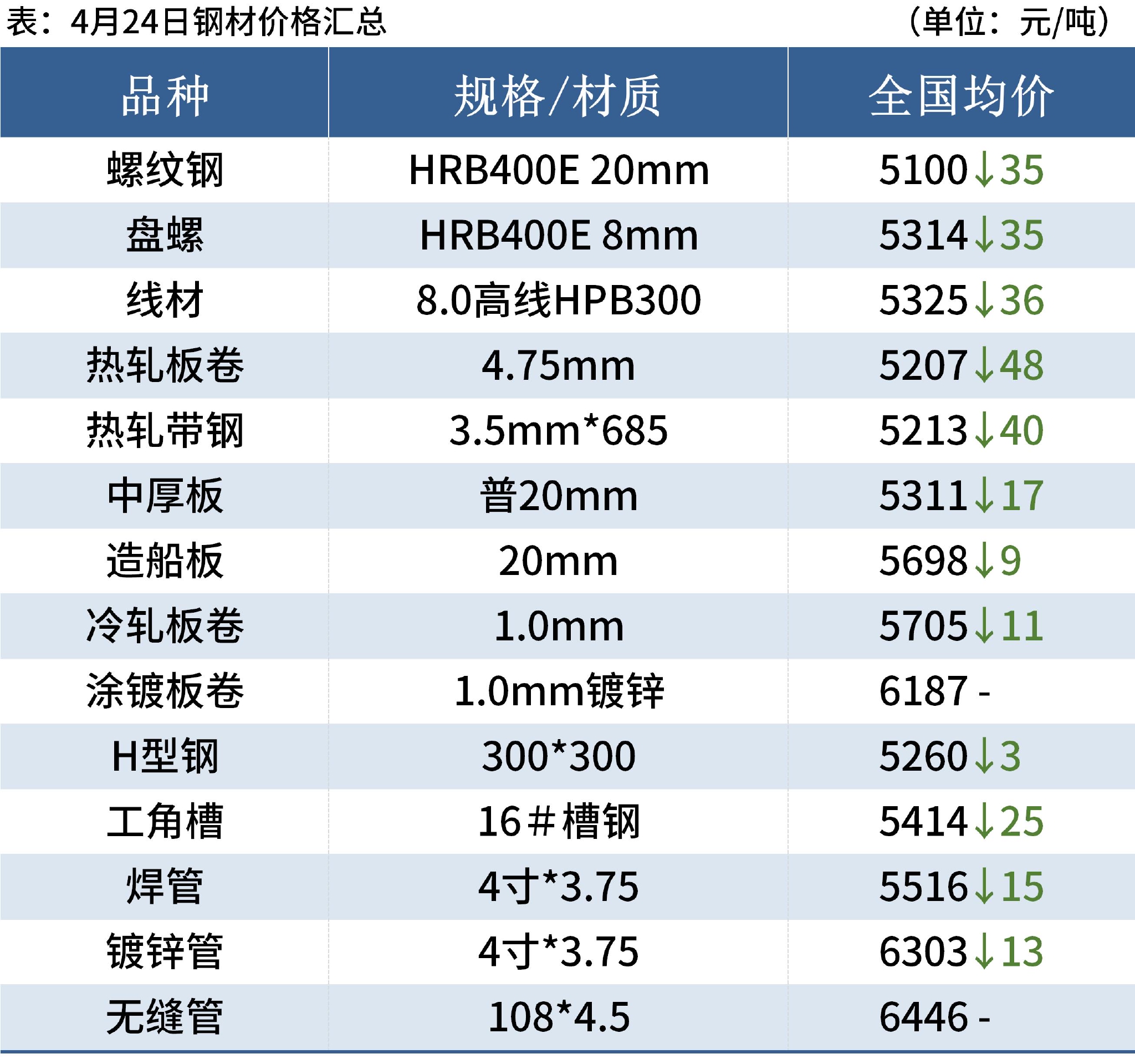 2025年澳門的資料熱087期 13-14-17-24-40-47U：35,探索澳門未來，聚焦2025年澳門的資料熱第087期