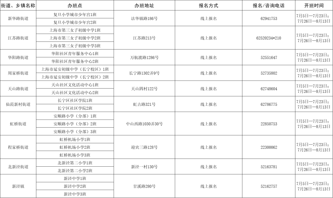 2025年今晚開獎(jiǎng)結(jié)果查詢057期 05-08-16-29-34-37Z：22,2025年今晚開獎(jiǎng)結(jié)果查詢，第057期彩票號(hào)碼揭曉