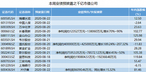 2025新澳天天資料免費(fèi)大全012期 14-38-42-37-09-30T：05,探索未來(lái)之門(mén)，2025新澳天天資料免費(fèi)大全第012期詳解與解析