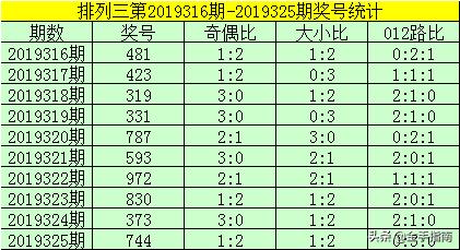 澳門一碼一碼100準(zhǔn)確025期 05-47-31-33-19-02T：23,澳門一碼一碼精準(zhǔn)預(yù)測(cè)，探索彩票背后的秘密與期待