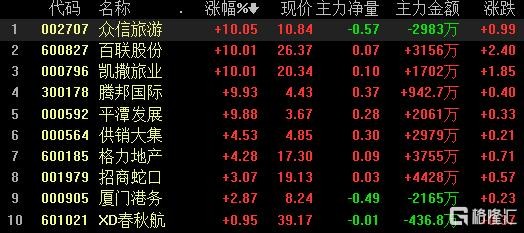 澳門三肖三碼精準(zhǔn)100%黃大仙033期 22-48-13-35-32-01T：06,澳門三肖三碼精準(zhǔn)預(yù)測，揭秘黃大仙期彩票的秘密（第033期分析）