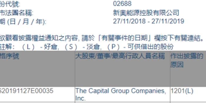 新奧2025年免費資料大全036期 18-10-38-42-27-16T：29,新奧2025年免費資料大全第036期深度解析，探索未來的關(guān)鍵線索（內(nèi)含詳細資料）