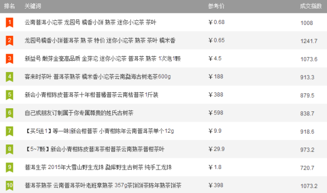 澳門管家婆一碼一肖039期 03-19-33-39-49-04T：28,澳門管家婆一碼一肖的獨特魅力與預(yù)測藝術(shù)，探索第039期的奧秘