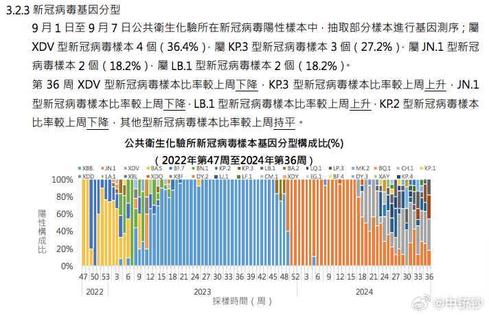 澳門王中王100%的資料2025年047期 07-35-21-48-04-33T：14,澳門王中王100%的資料解析與預測——以2025年047期為例