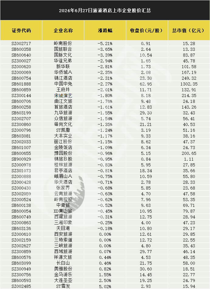 新澳天天開獎(jiǎng)資料大全旅游攻略070期 10-19-34-45-05-47T：26,新澳天天開獎(jiǎng)資料大全旅游攻略，探索第070期的奧秘與樂趣（含開獎(jiǎng)號(hào)碼，10-19-34-45-05-47T，26）