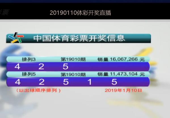 2025今晚新澳開獎號碼077期 33-06-28-32-23-10T：31,探索未來幸運之門，新澳開獎號碼第077期預測與解析（關(guān)鍵詞，今晚、2025、新澳開獎號碼、第077期、幸運數(shù)字）