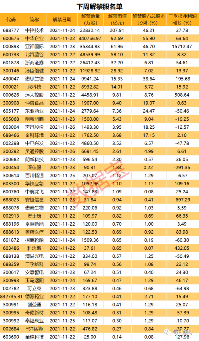 新澳2025今晚開(kāi)獎(jiǎng)資料084期 09-22-30-42-07-33T：20,新澳2025今晚開(kāi)獎(jiǎng)資料分析——第084期預(yù)測(cè)報(bào)告