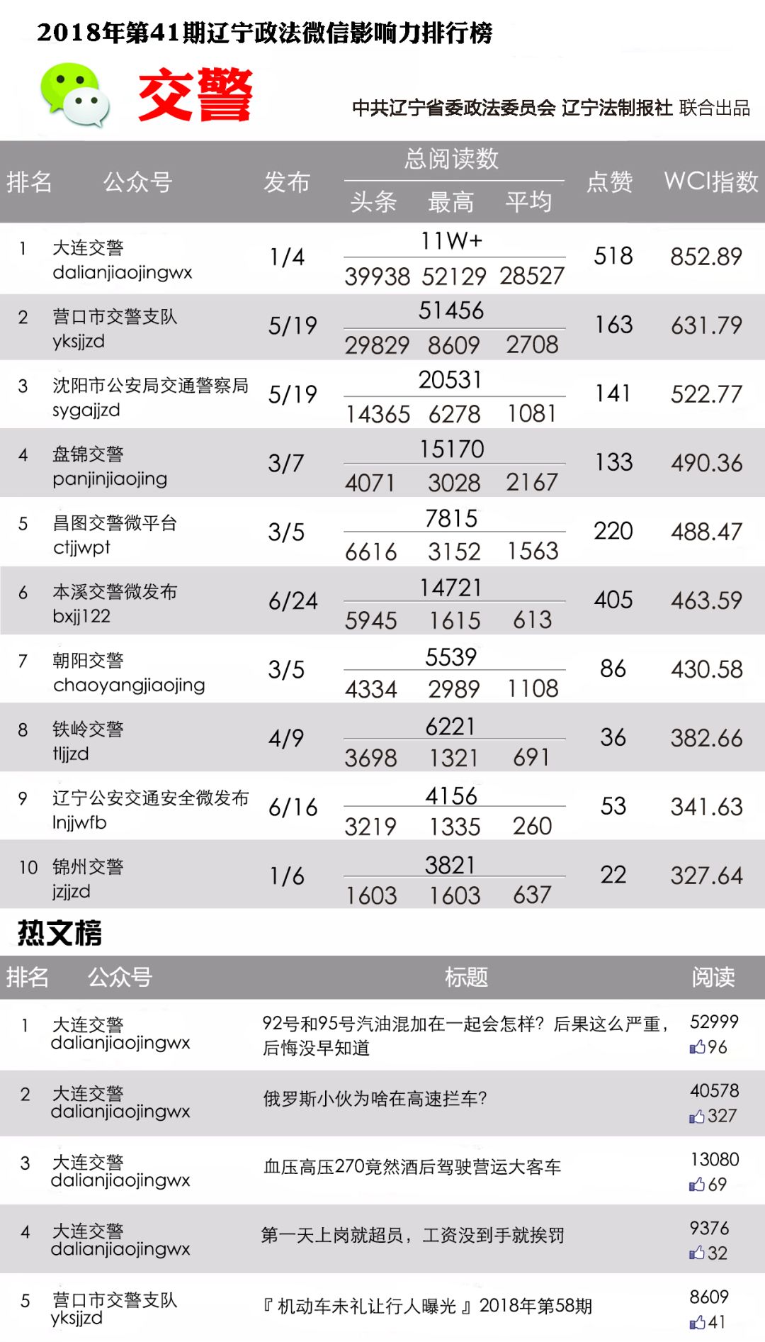 新奧長期免費資料大全099期 25-01-41-22-09-28T：35,新奧長期免費資料大全第099期——探索與發(fā)現之旅（25-01-41-22-09-28T，35）