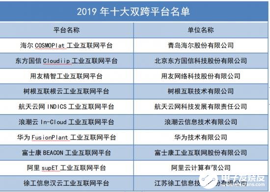 新澳門內(nèi)部一碼精準(zhǔn)公開網(wǎng)站071期 10-19-33-34-39-40E：20,新澳門內(nèi)部一碼精準(zhǔn)公開網(wǎng)站，探索數(shù)字世界的奧秘與機(jī)遇（第071期分析）