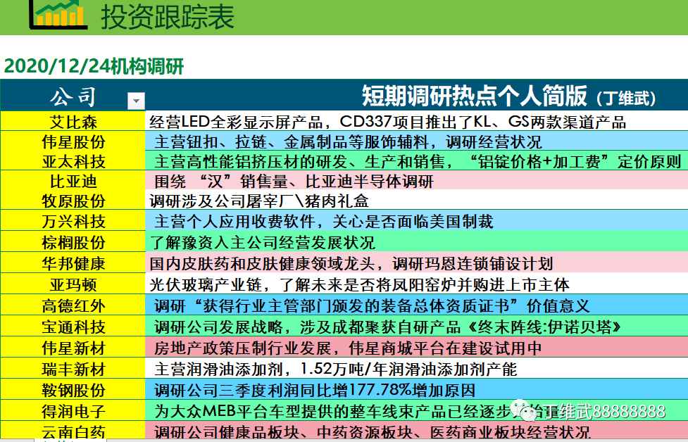 2025年新澳歷史開獎(jiǎng)記錄103期 03-07-10-39-43-48Y：32,探索新澳歷史開獎(jiǎng)記錄，第103期的數(shù)字奧秘與未來預(yù)測(cè)（關(guān)鍵詞，2025年、新澳歷史開獎(jiǎng)記錄、第103期、數(shù)字組合）